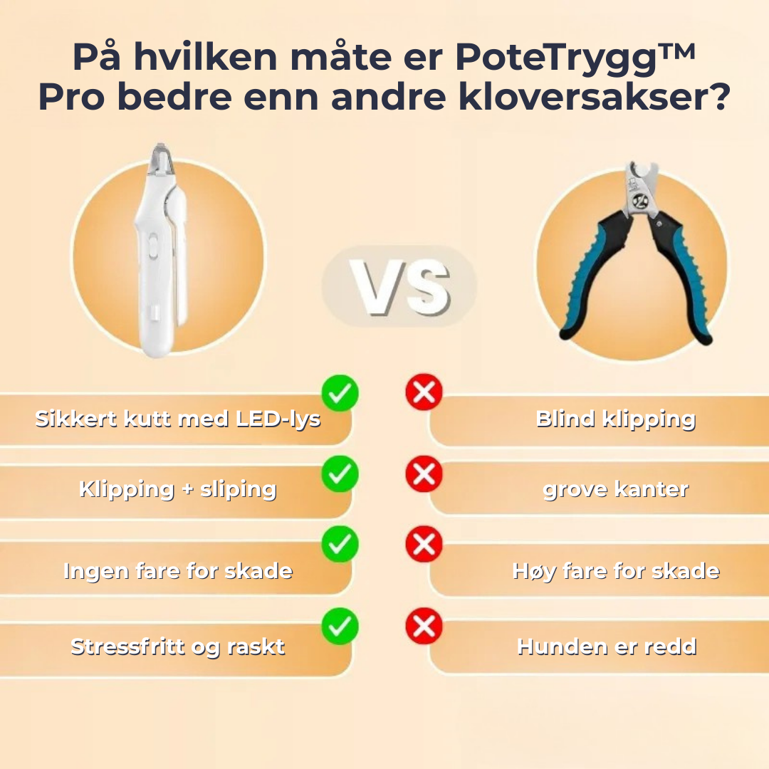 PoteTrygg™ Pro | 2-i-1 LED-klosaks for trygg potepleie uten frykt