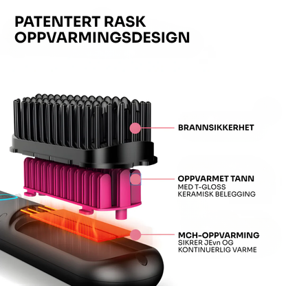 AirLiss | Din genväg till glansigt, salongsperfekt hår
