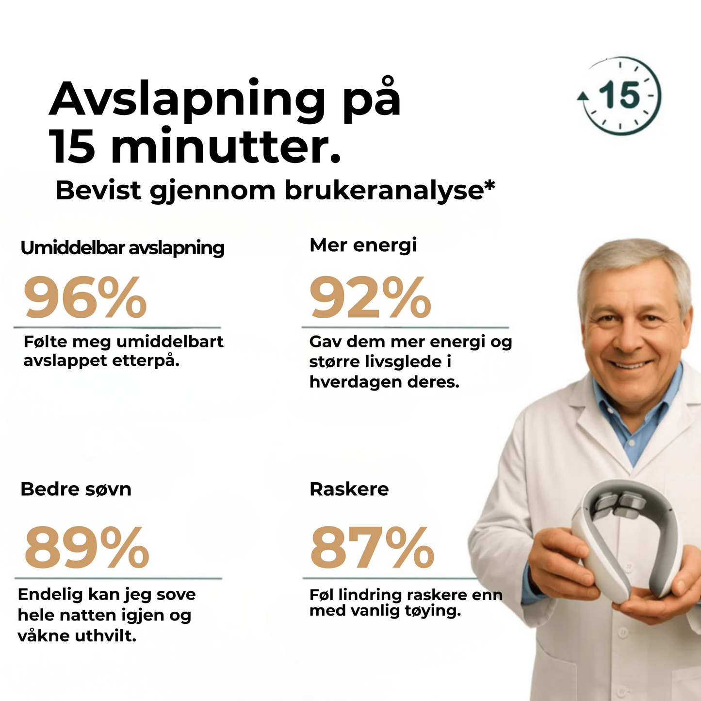 Neckura™ | Slapp av i nakkemusklene på bare 15 minutter – når og hvor du vil