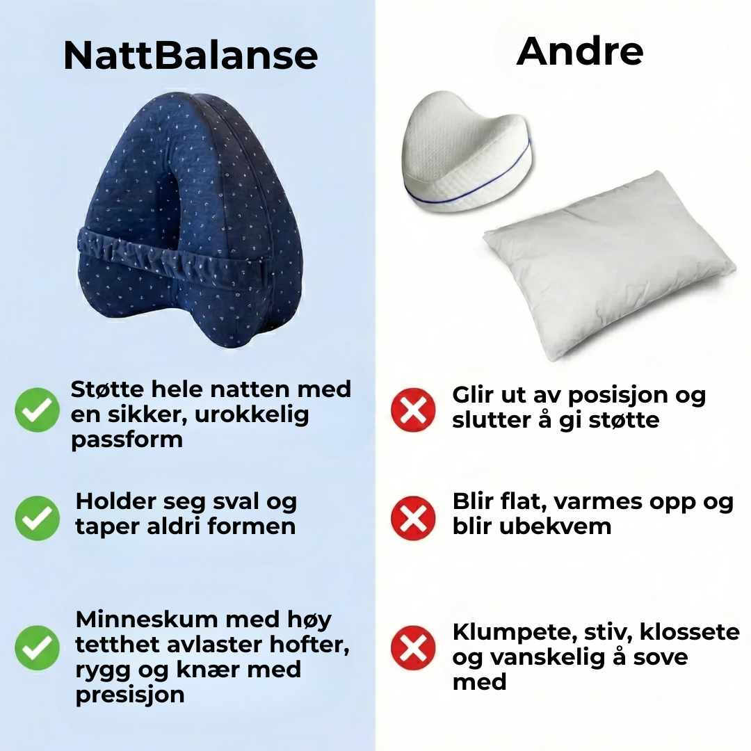 NattBalanse™ | Sov uten stivhet, våkn opp uthvilt